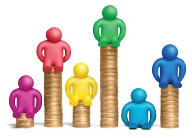 DRE – Demostrativo de Resultados do Exercício